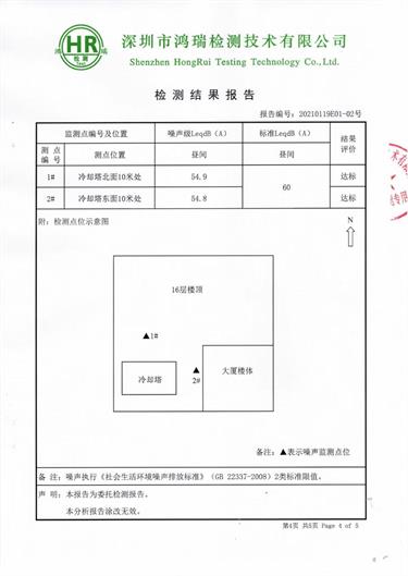 第三方機(jī)構(gòu)檢測合格報(bào)告